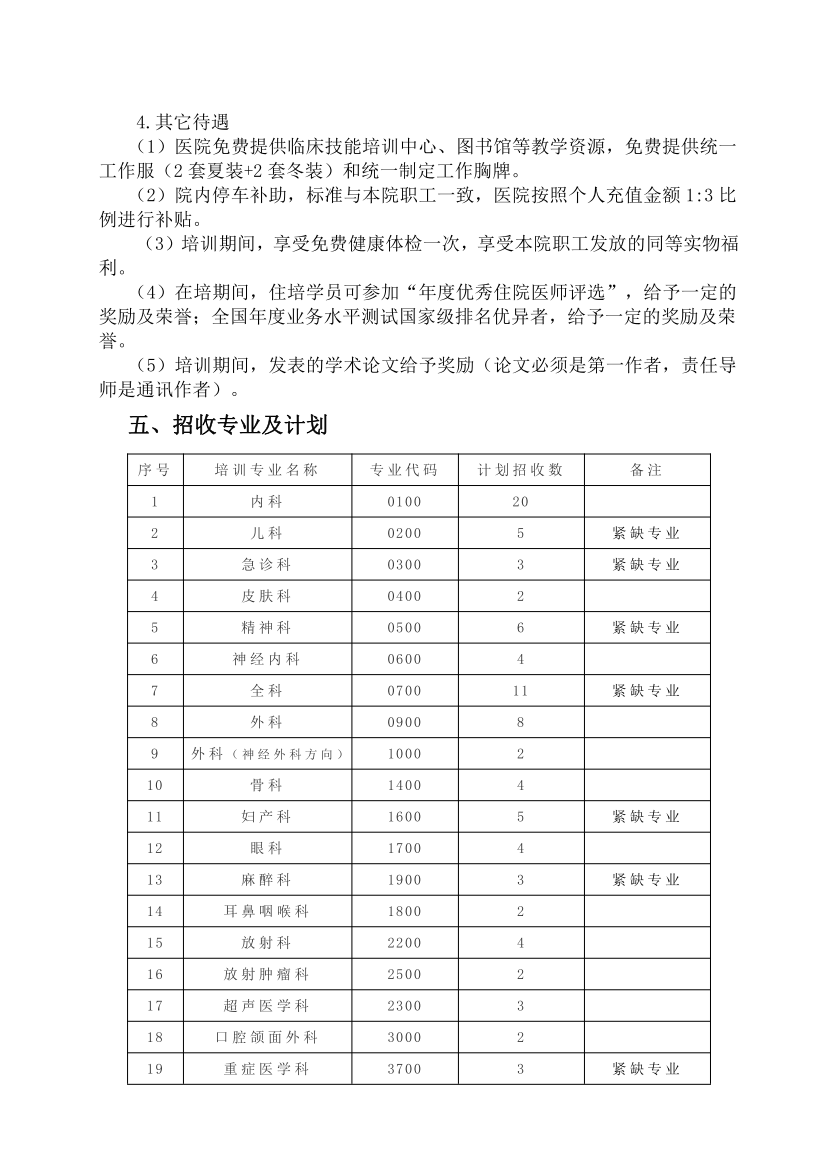 （定稿）阜陽市人民醫(yī)院2023年住院醫(yī)師規(guī)范化培訓(xùn)招收簡(jiǎn)章_10.png
